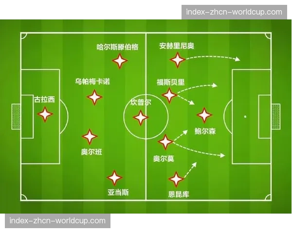 “2025-26赛季德甲冲刺阶段前瞻：高位压迫战术是否仍是争冠主流？”