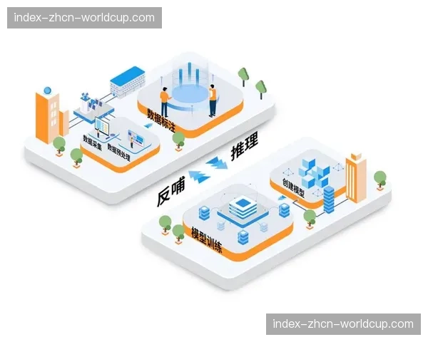 人才技能图谱与培训体系正匹配智能化升级需求而快速迭代。