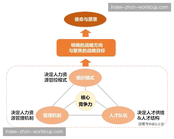 内容供给的即时性与深度分析能力成为专业机构核心竞争力
